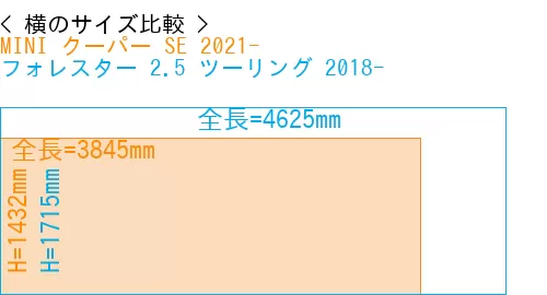 #MINI クーパー SE 2021- + フォレスター 2.5 ツーリング 2018-